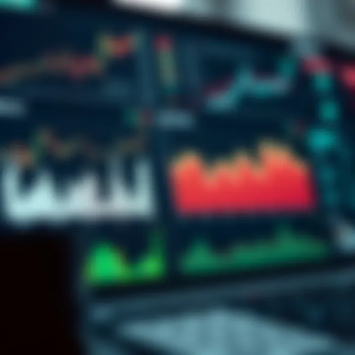 Financial charts and graphs illustrating Guotex market trends and data analysis