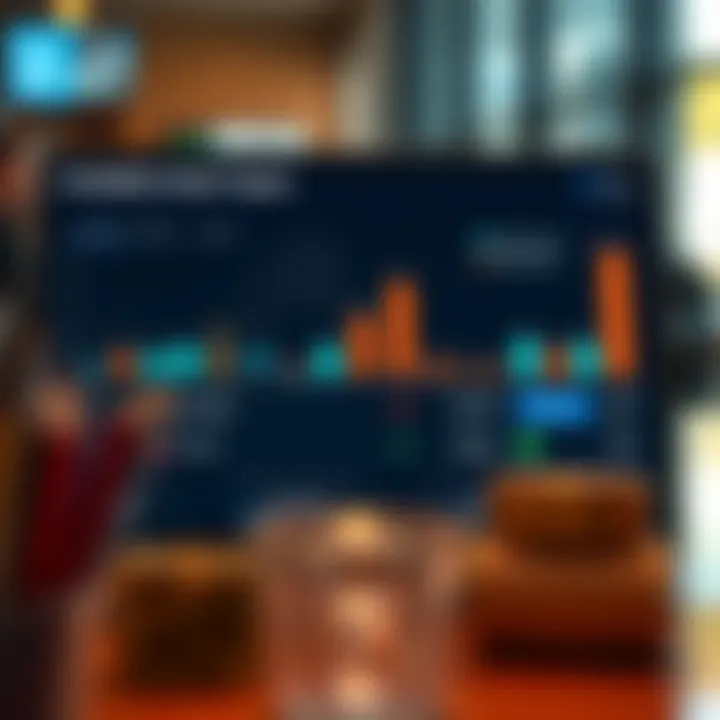 Graph showing diverse financial assets available for trading on a digital platform