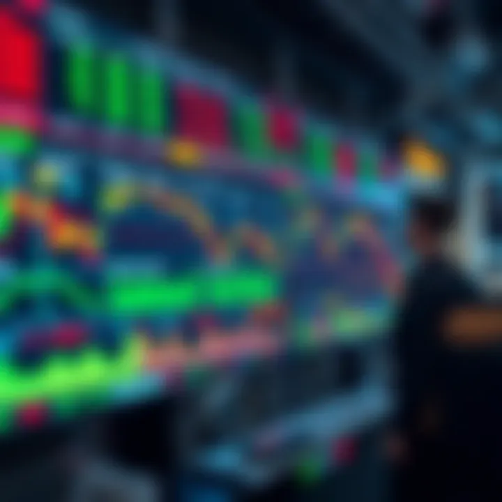 Como Funciona o Trading na IQ Option: Guia Completo