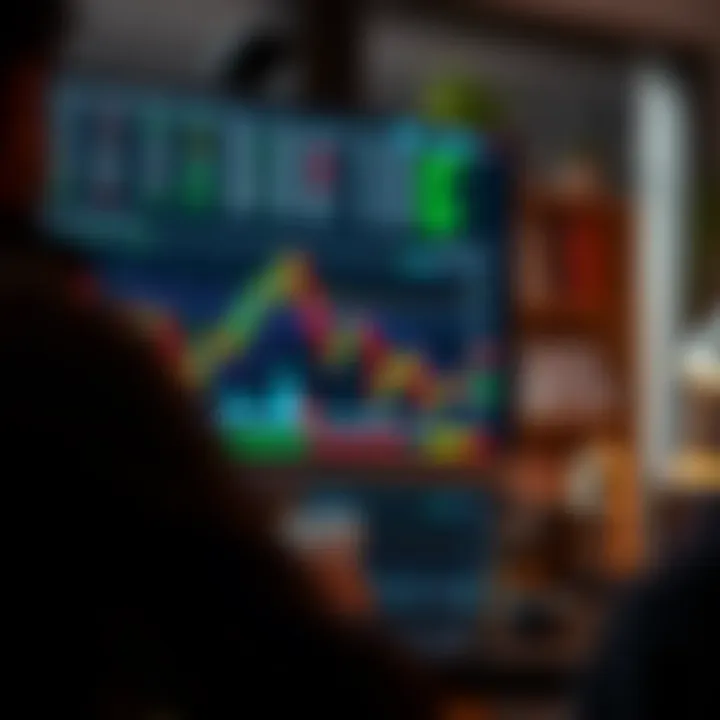 Graphical representation of trading strategies and risk management on IQ Option
