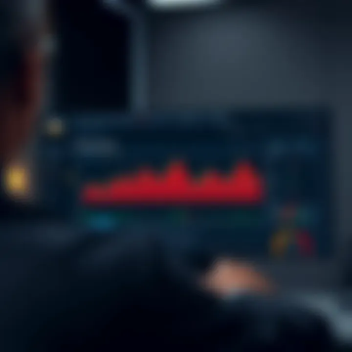 Overview of IQ Trade Room Platform Interface Dashboard view of IQ Trade Room showcasing key trading features and analytics
