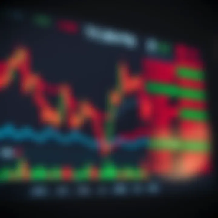Nighttime forex trading chart showing currency pairs with fluctuating volatility and liquidity
