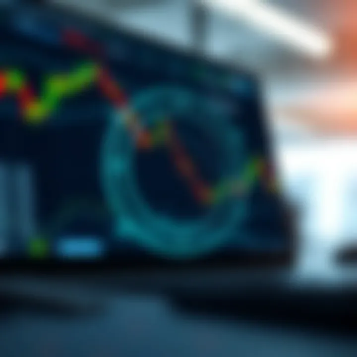 Graphical representation of trading strategies and security features on Olymp Trade platform