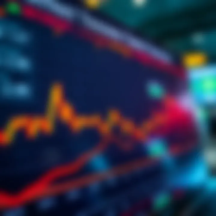 Graph illustrating optimal trading times and market volatility for binary options investors