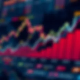 Graph illustrating market trends and factors influencing the growth potential of the UNI token