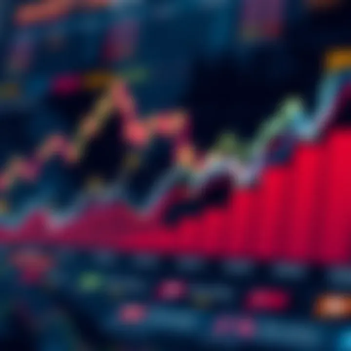 Market Trends and Growth Factors Affecting UNI Token Value Graph illustrating market trends and factors influencing the growth potential of the UNI token