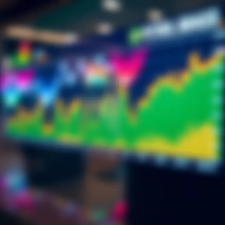 Chart illustrating stock price fluctuations of Petrobras within varying market conditions