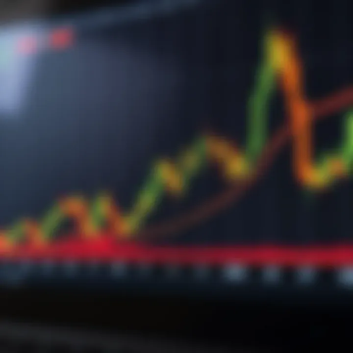 Graph illustrating the relationship between pip values and currency pairs for risk management