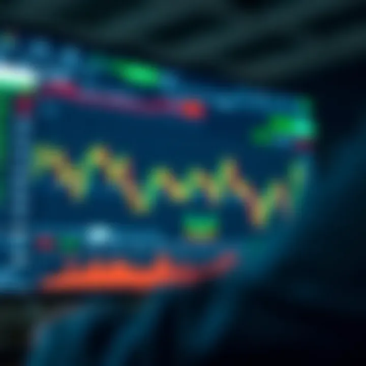 User interface showing binary options trading charts and analytics on Pocket Option platform