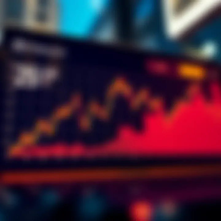 Polkadot Market Performance Trends Graph showing recent trends in cryptocurrency market performance for Polkadot