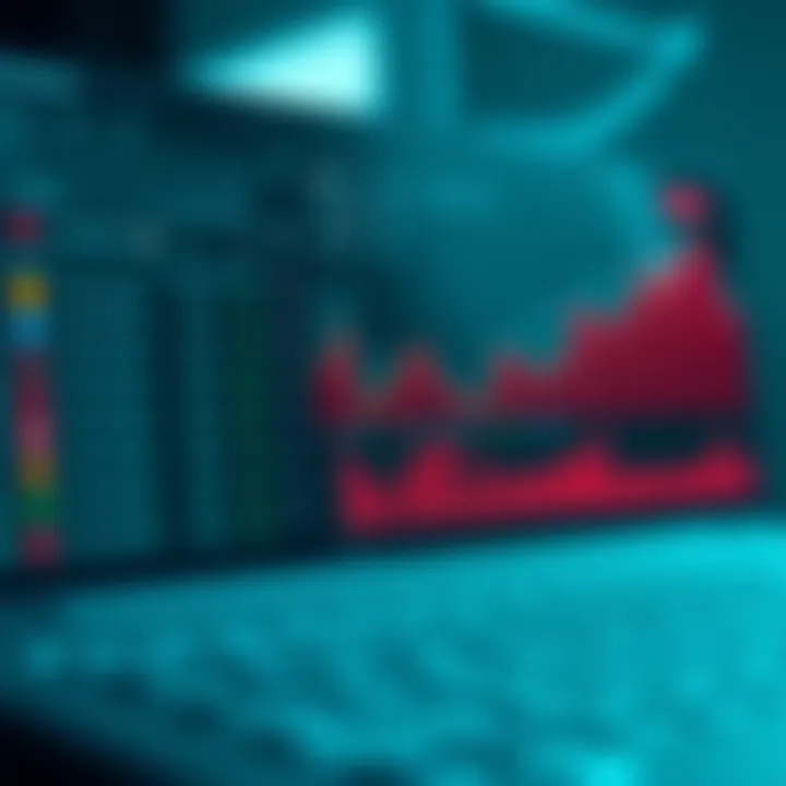 Interface of forecasting software showing data input fields and projection results to aid decision-making