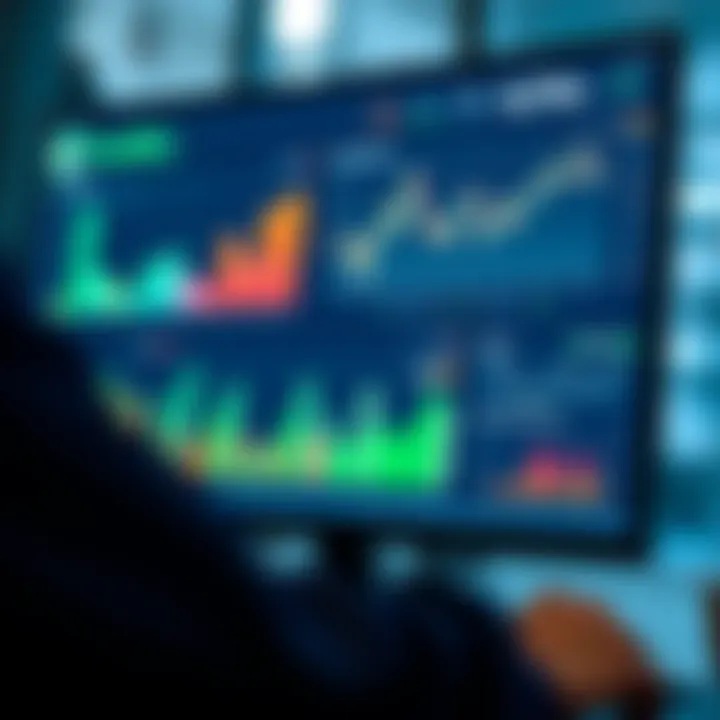 User interface of Profitix displaying graphs and charts for business management