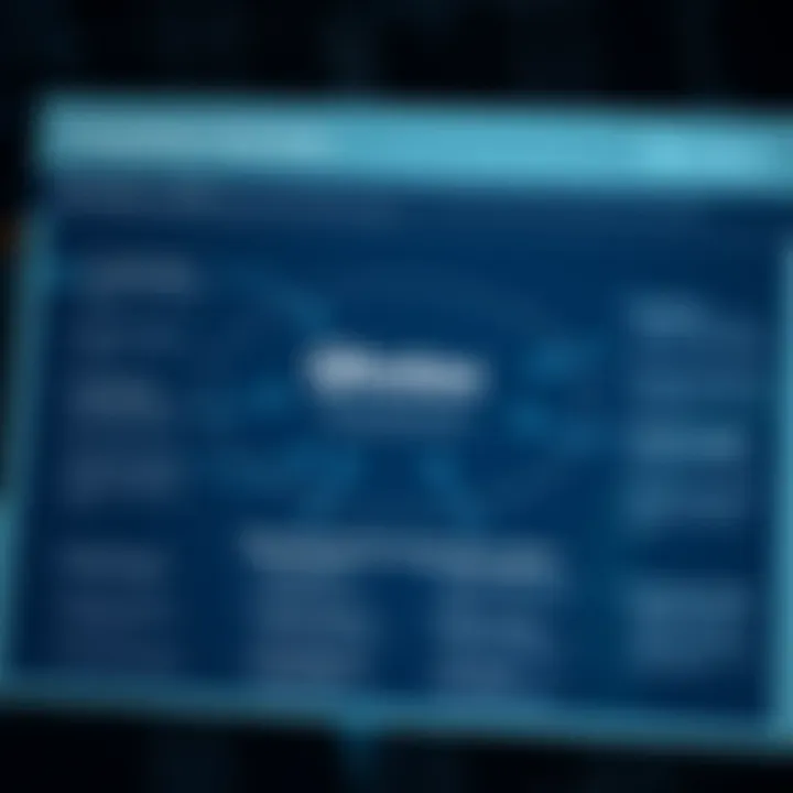 Diagram showing Qhotex features and key benefits in various applications