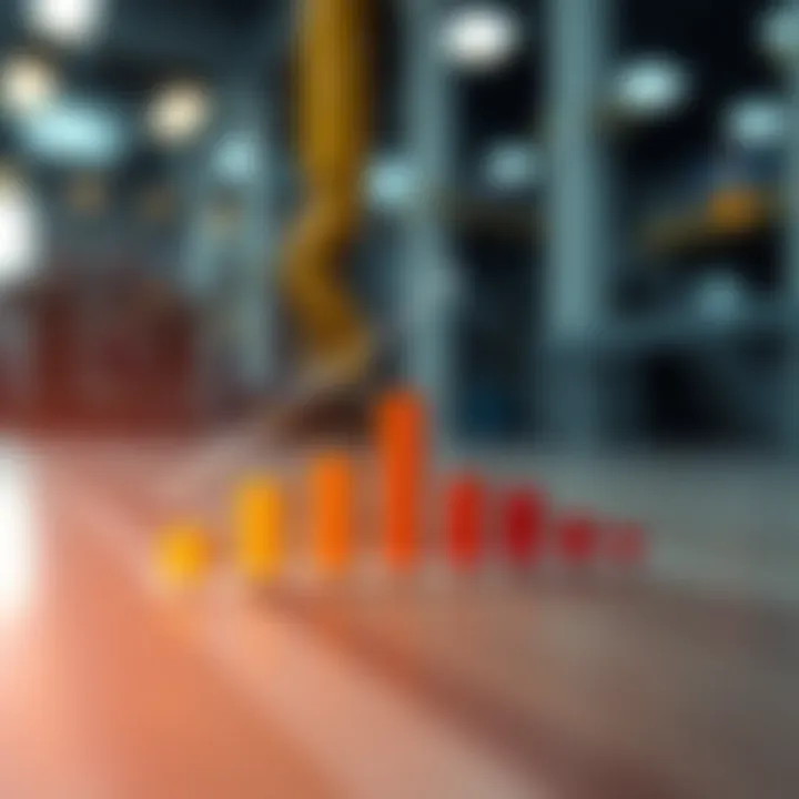 Graph showing diverse applications of Queotex across various industry sectors