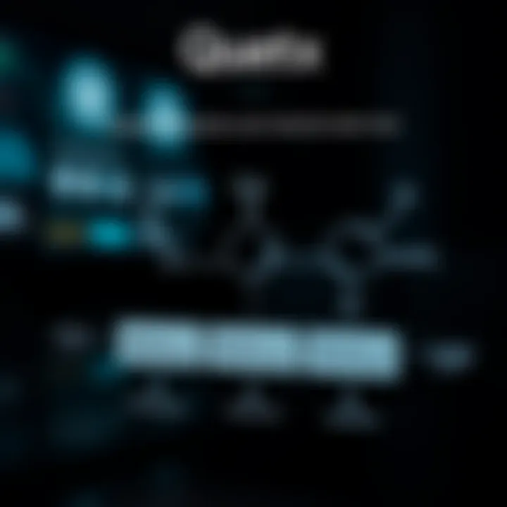 Diagram illustrating the chemical properties and molecular structure of Quitex
