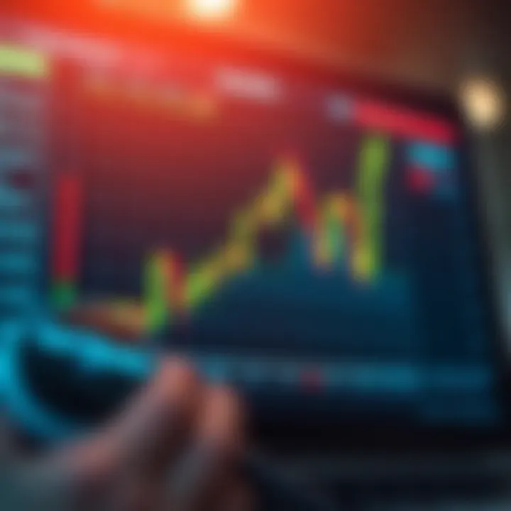 Graph showing the performance trends of Quotex trading signals