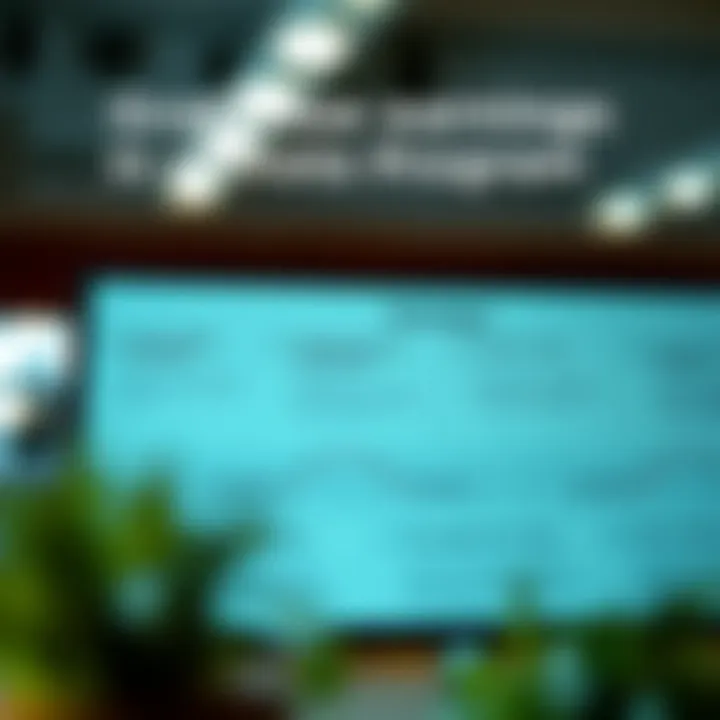 Diagram demonstrating strategies and benefits to maximize earnings in Quotex affiliate program