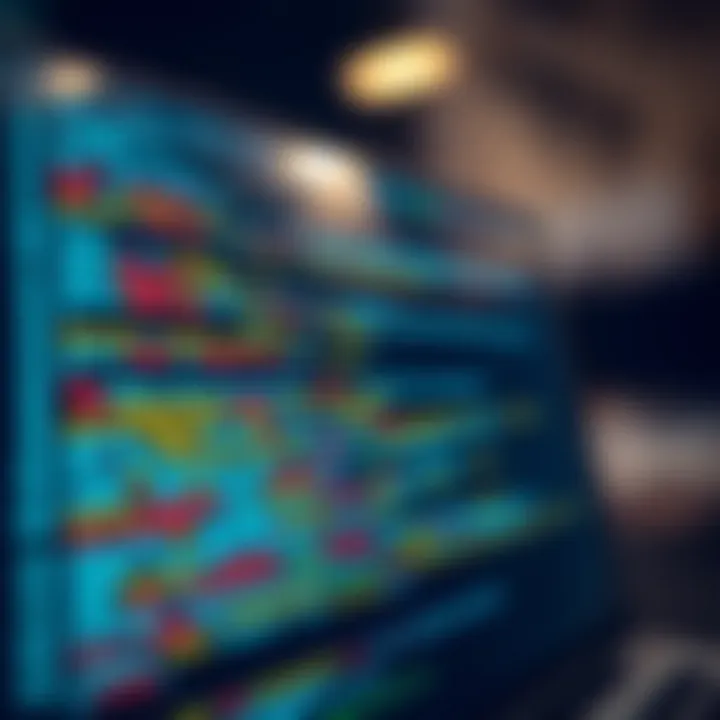 Example of Automated Trade Commands Using API Code snippet showcasing automated trade execution commands