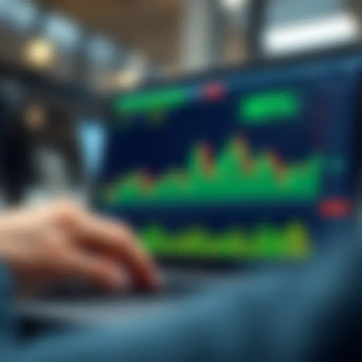 Diagram illustrating API integration with trading software interface