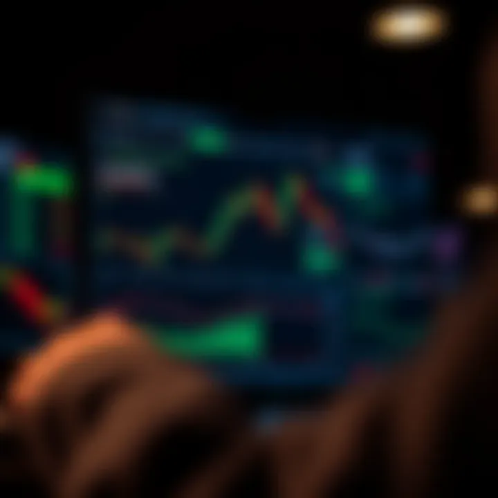 Interface of Quotex demo account displaying trading charts and virtual balance