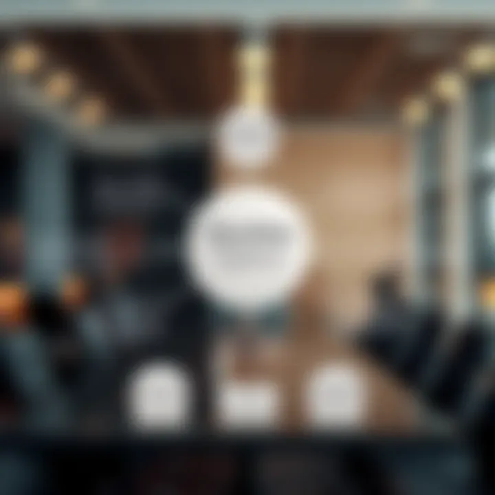 Diagram illustrating key features and advantages of binary options platform