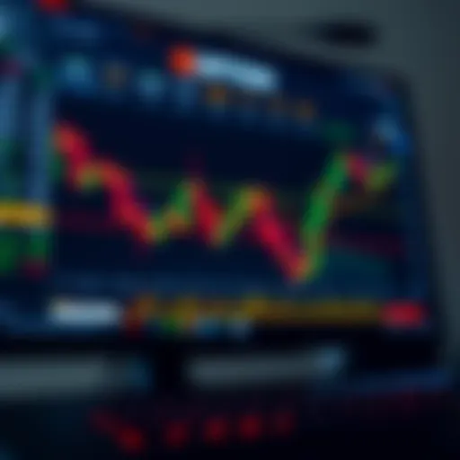 Interface of digital trading platform showing binary options charts and trading tools