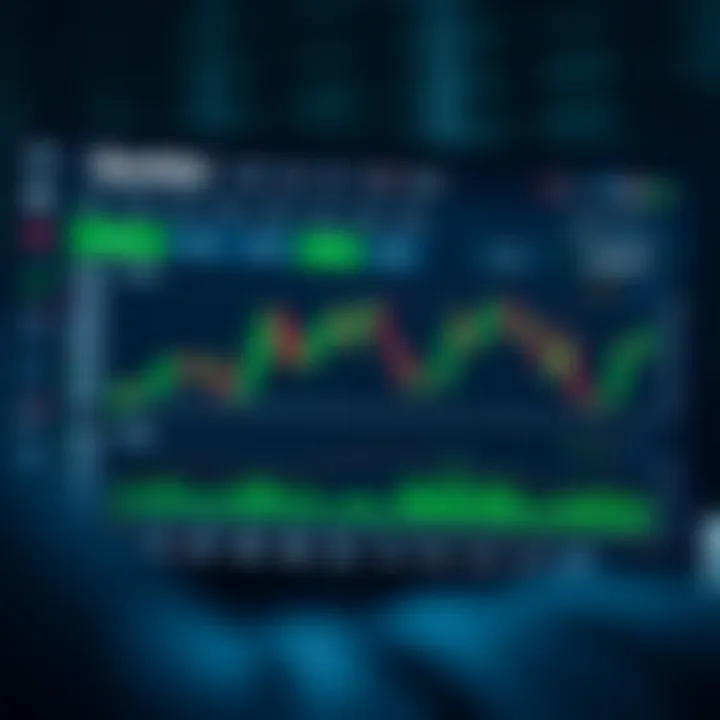 Dashboard displaying trading strategies and security features in an online market environment