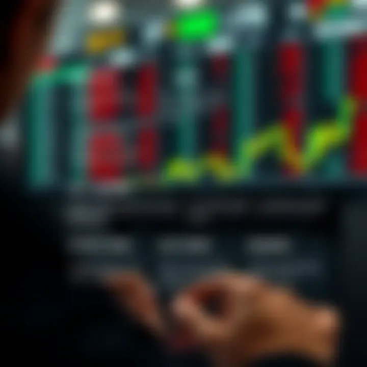 Graphical representation of trading advantages and risk factors in online binary options environment