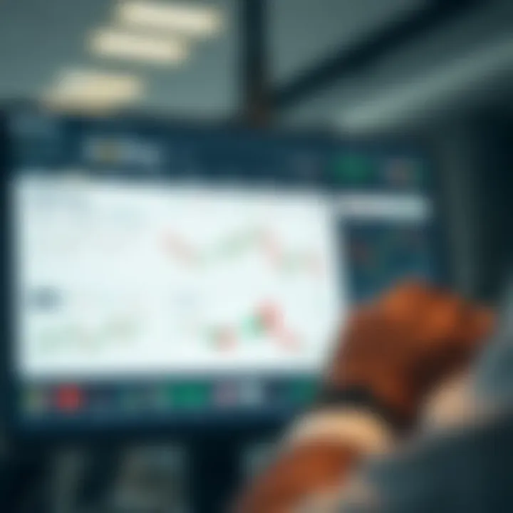 User interface of a digital trading platform showing various financial charts and trading options