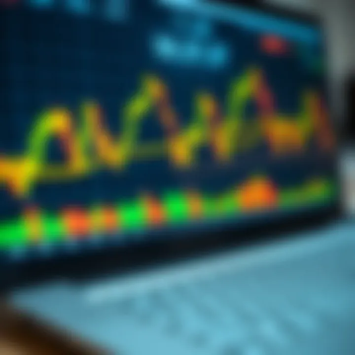Real trading account interface showing live financial market data and charts on a digital screen