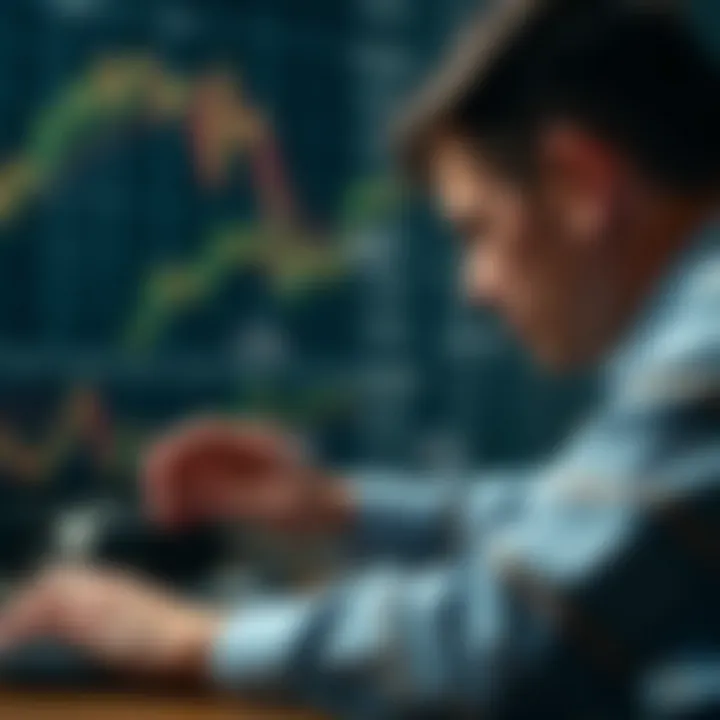 Diagram illustrating risk management techniques for digital trading