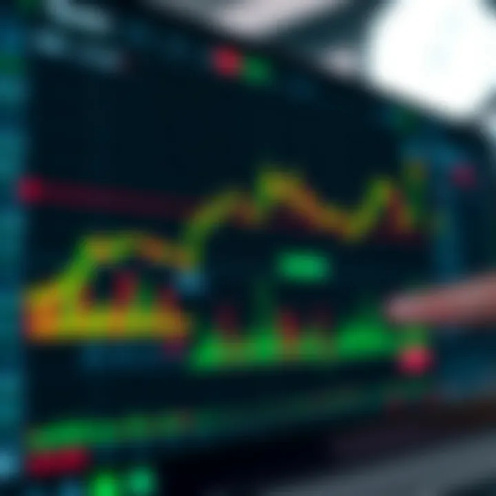 Graph showing upward trends and various financial indicators on a digital trading platform