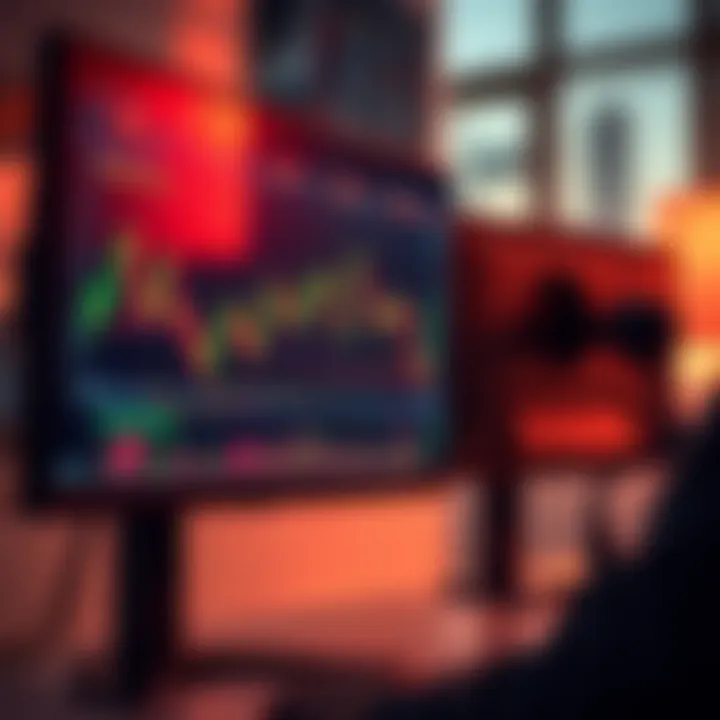 Close-up of a high-resolution monitor showing detailed financial graphs and ergonomic adjustable stand
