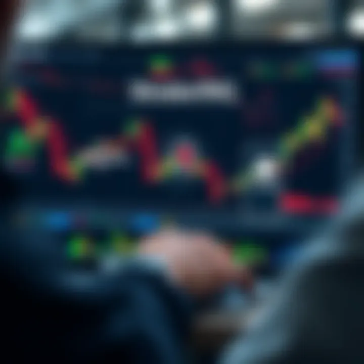 Advanced Trading Strategies and Security in Financial Markets Graphical representation of trading strategies and security features on trading software