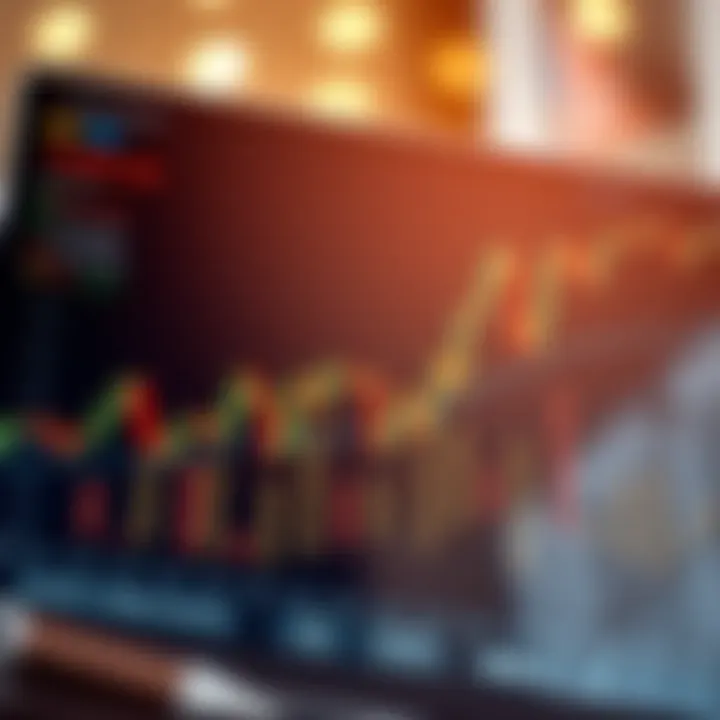 Graph illustrating various trading tools and their impact on market analysis