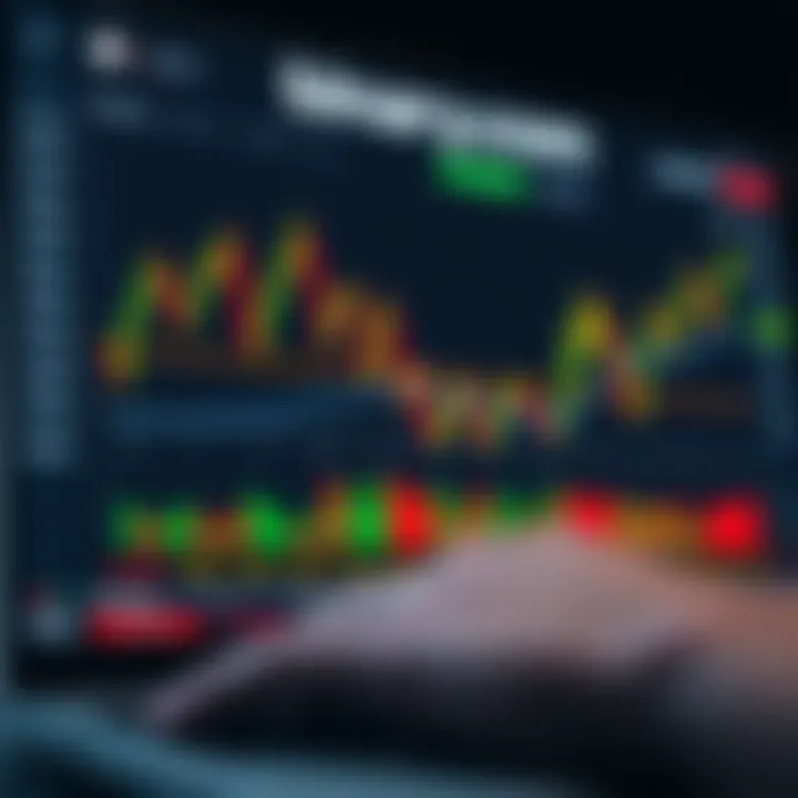 Screenshot showing Binary.com trading platform interface with charts and trading options