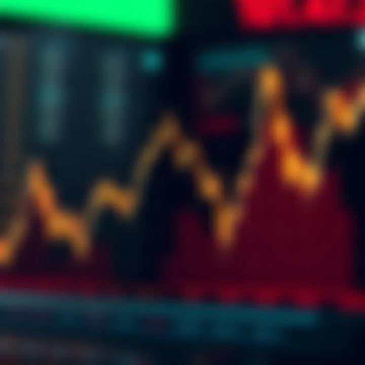 Pullback no Mercado Financeiro: Entenda o Conceito