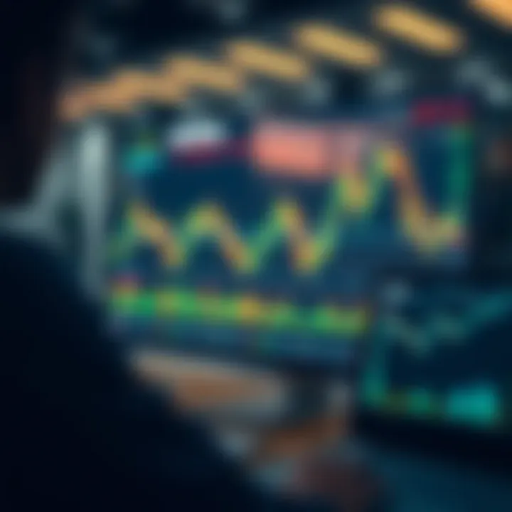 Digital interface displaying binary options trading charts and financial data on a modern platform