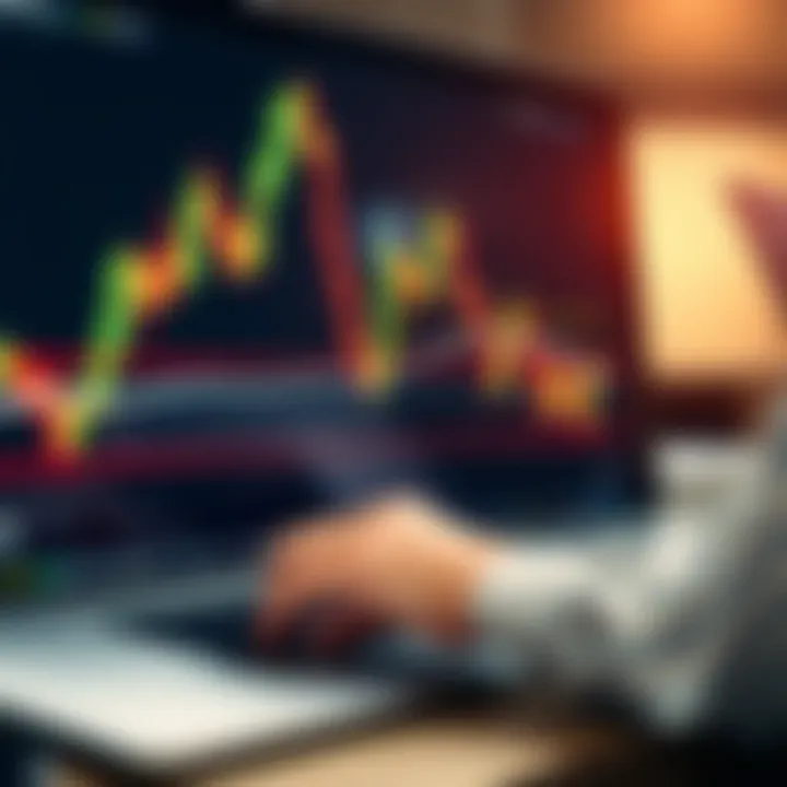 Digital trading chart illustrating the use of support and resistance in decision making