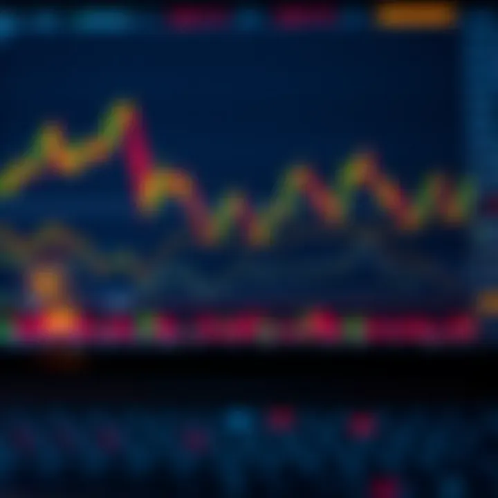 Analyzing Currency Fluctuations in the Forex Market Forex market charts displaying currency price fluctuations with analytical tools